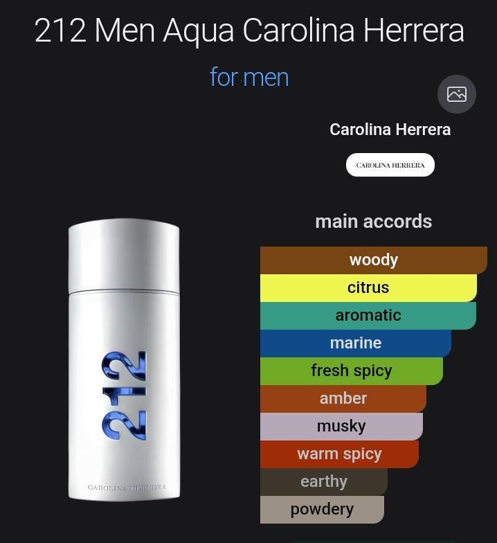 DESIGNER PERFUME OIL VERSION of 212 Men Aqua Carolina Herrera