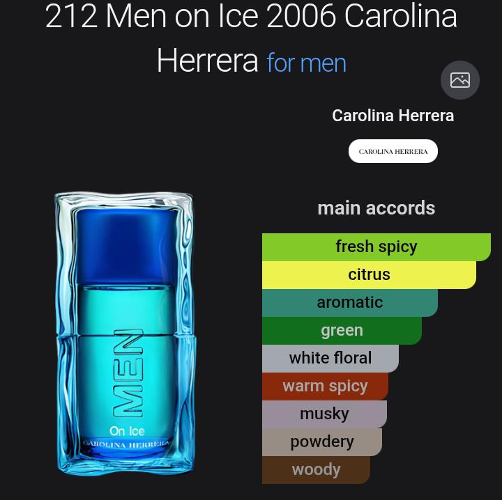 DESIGNER PERFUME OIL VERSION of 212 Men On Ice 2009 Carolina Herrera