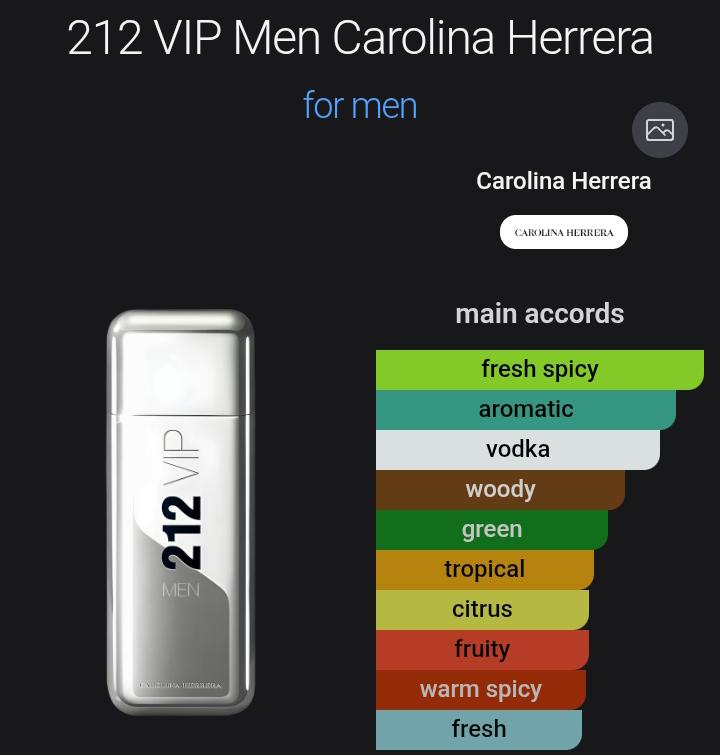 DESIGNER PERFUME OIL VERSION of 212 VIP Men Carolina Herrera