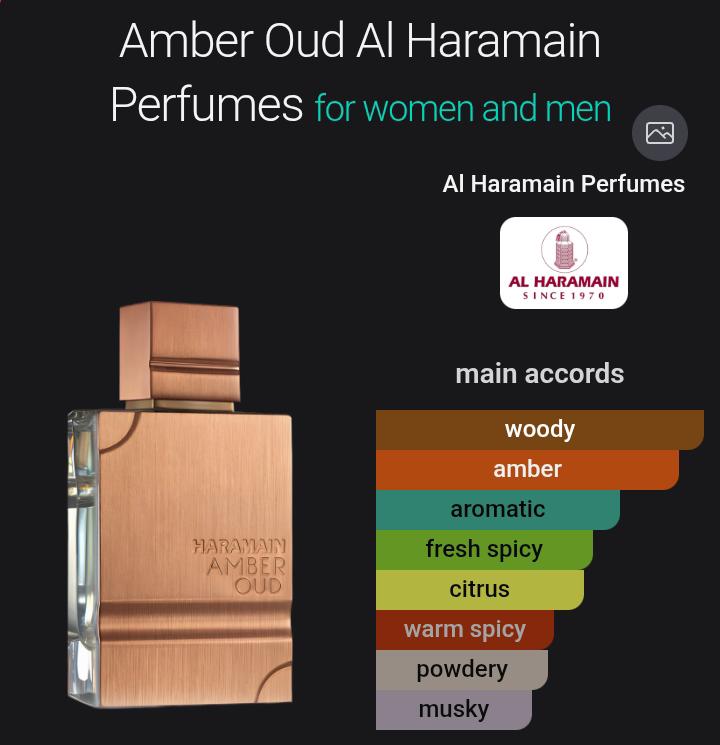 DESIGNER PERFUME OIL VERSION of Amber Oud Al Haramain