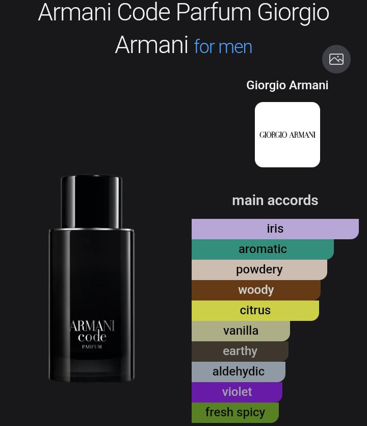 DESIGNER PERFUME OIL VERSION of Armani Code Parfum Giorgio Armani 