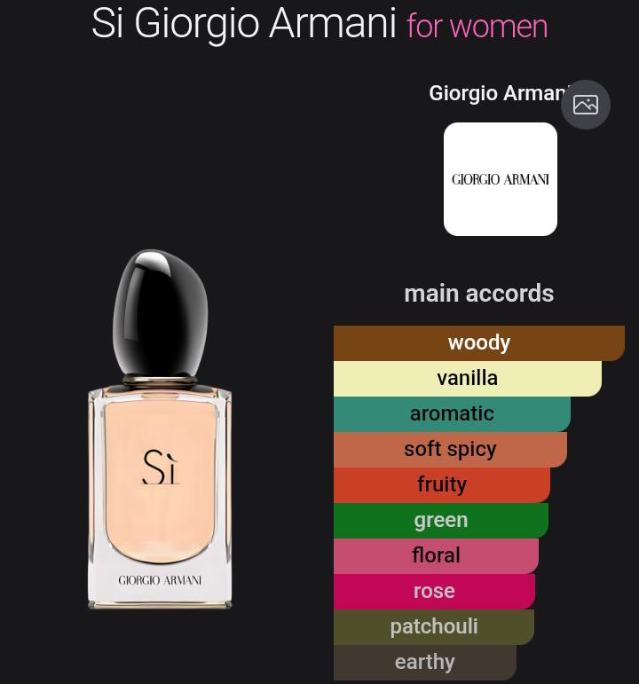 DESIGNER PERFUME OIL VERSION of Si Giorgio Armani